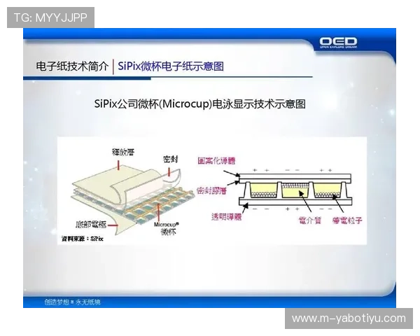 亚博体育电游游戏的未来发展趋势与创新技术应用深度解析