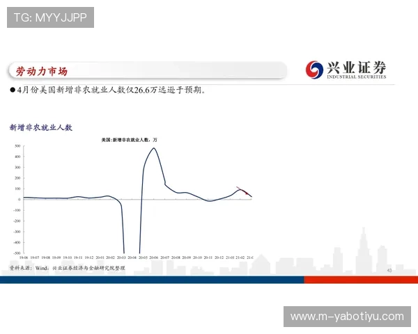 亚博体育国际官网入口:平台数据安全与隐私保护的最新政策解读