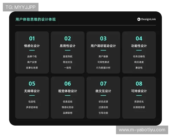 亚博体育注册游戏：注册流程优化与提升用户体验的方法