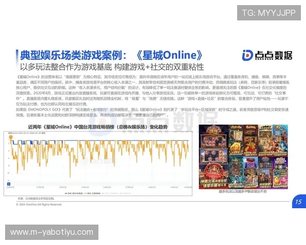 亚搏网投平台最新动态与行业资讯，掌握第一手游戏行业发展趋势