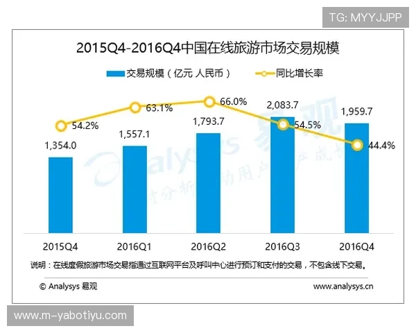 亚博bet游戏种类丰富多样满足不同玩家的多元需求