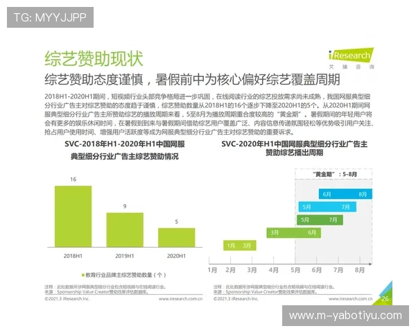 亚博YB在线官网客户服务与常见问题解决方案全面汇总