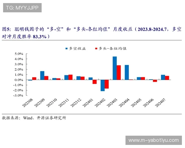 亚博真人盈利策略详解助你实现稳定收益的实用技巧