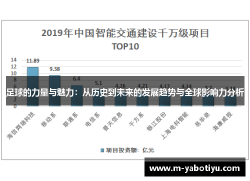 足球的力量与魅力：从历史到未来的发展趋势与全球影响力分析