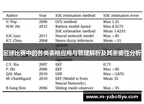 足球比赛中的各类表格应用与管理解析及其重要性分析
