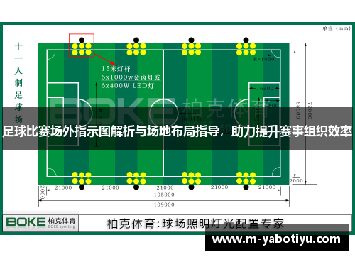 足球比赛场外指示图解析与场地布局指导，助力提升赛事组织效率
