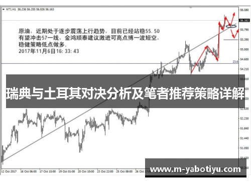 瑞典与土耳其对决分析及笔者推荐策略详解