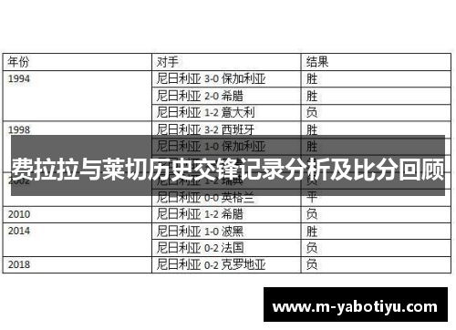 费拉拉与莱切历史交锋记录分析及比分回顾